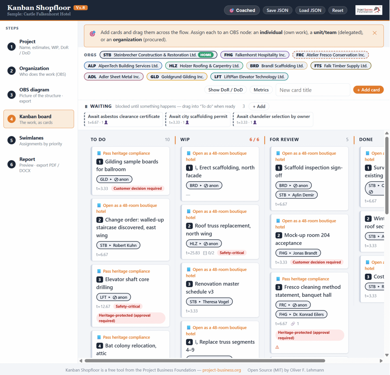 Screenshot: Create OBS (Organizational Breakdown structures, Kanban task boards, and swim lane diagrams to assign people and organizations to tasks